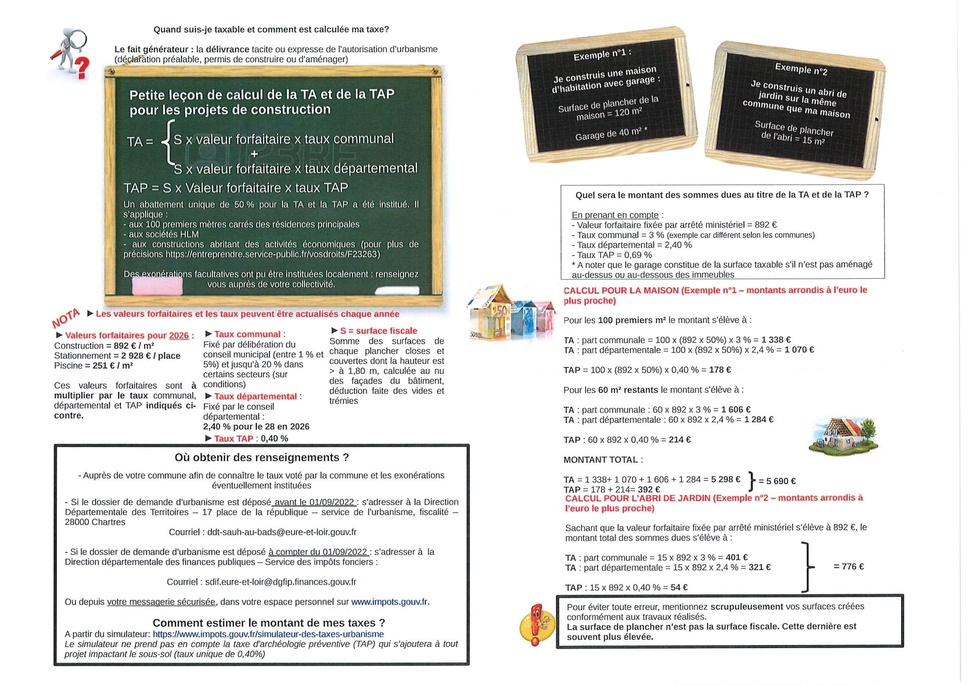 TAXES URBANISME 2026 (suite)